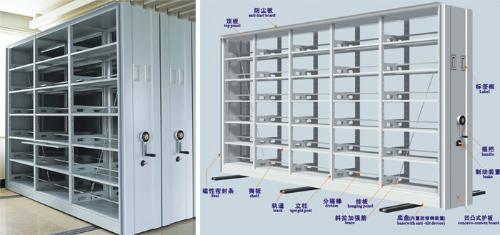 密集架 定義、分類與應用場景解析